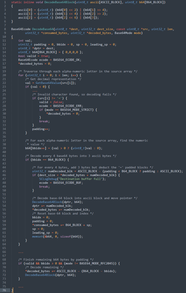 Vulnerable code in Suricata:line 45 – if 'padding' is equal to B64_BLOCK(4) or ASCII_BLOCK(3), 'numDecoded_blk' will be set to 0;
line 46 – we will pass this check, as 'dest_size' is equal to '*decoded_bytes';
line 53 – 3 bytes will be written past the end of buffer 'dptr';
line 72 – similar issue.